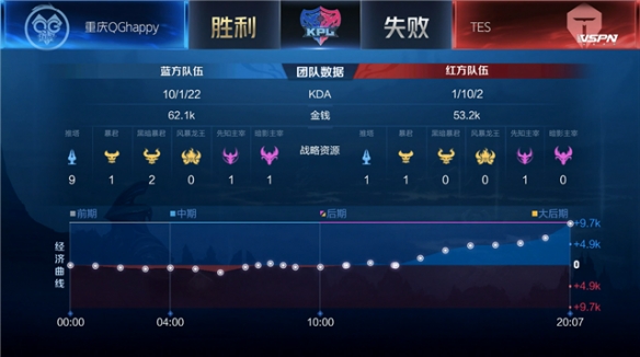 式缓和了团 式缓和了团