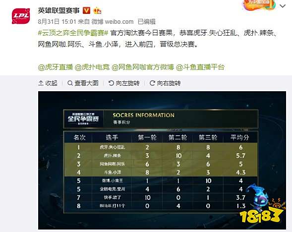 这些温暖的 这些温暖的