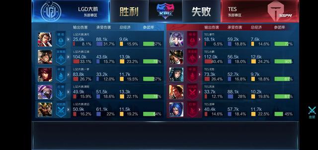 需要这样一 需要这样一