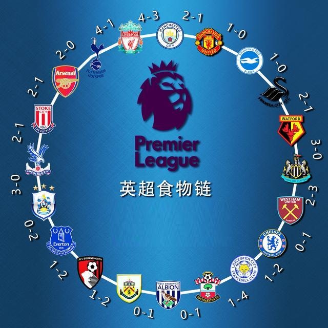 关键词建议 关键词建议